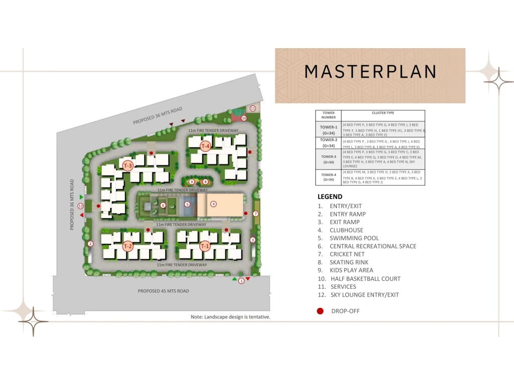 Property Layout