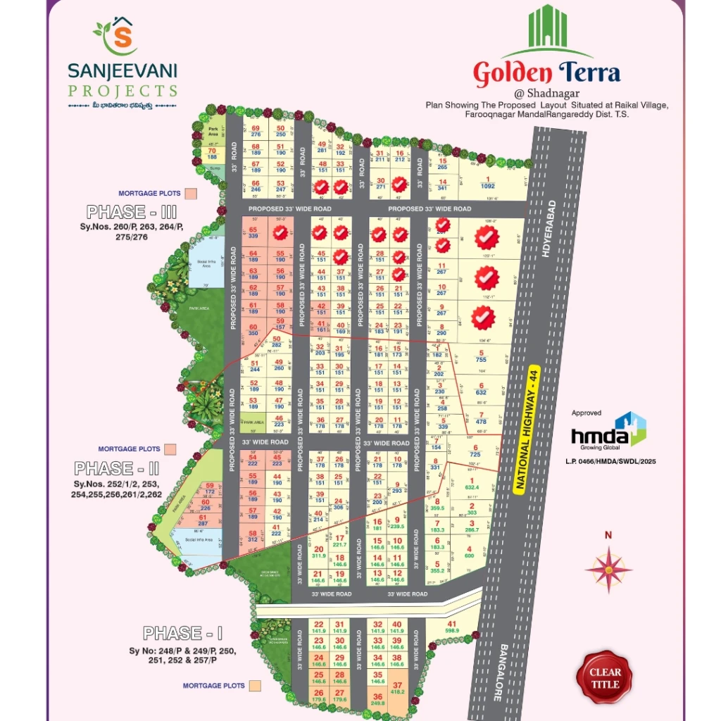 Property Layout