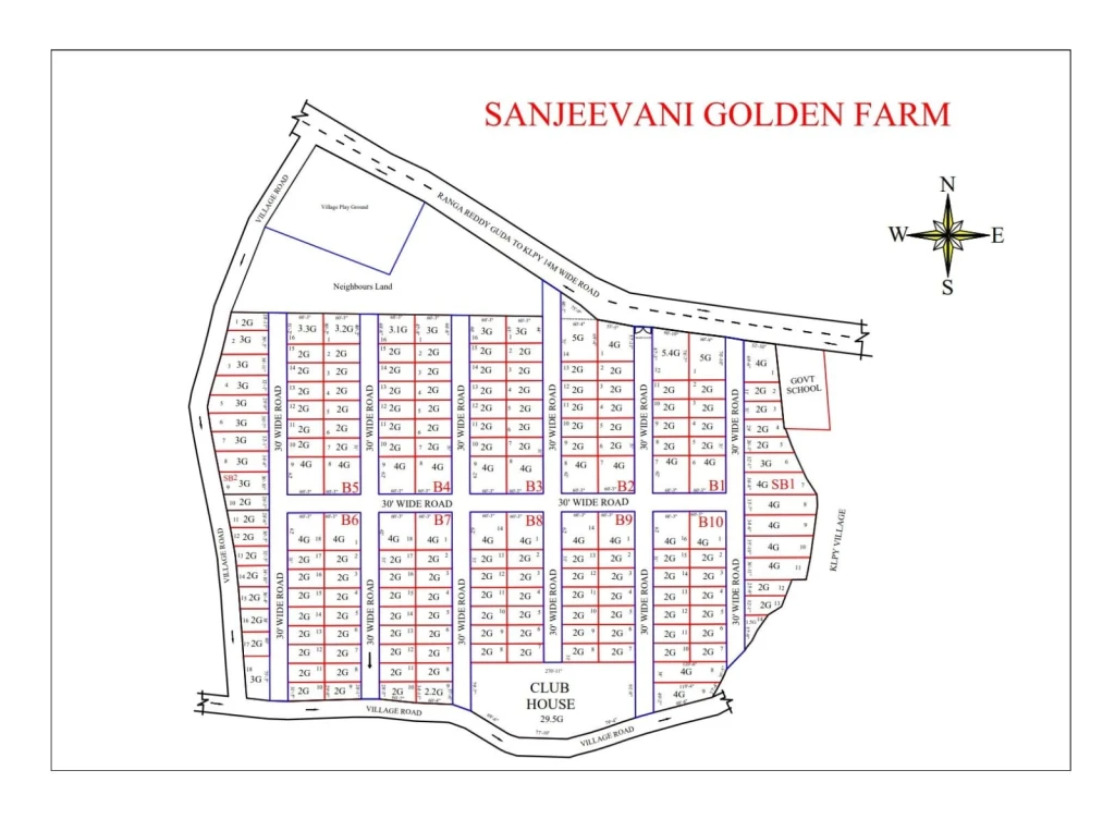 Property Layout