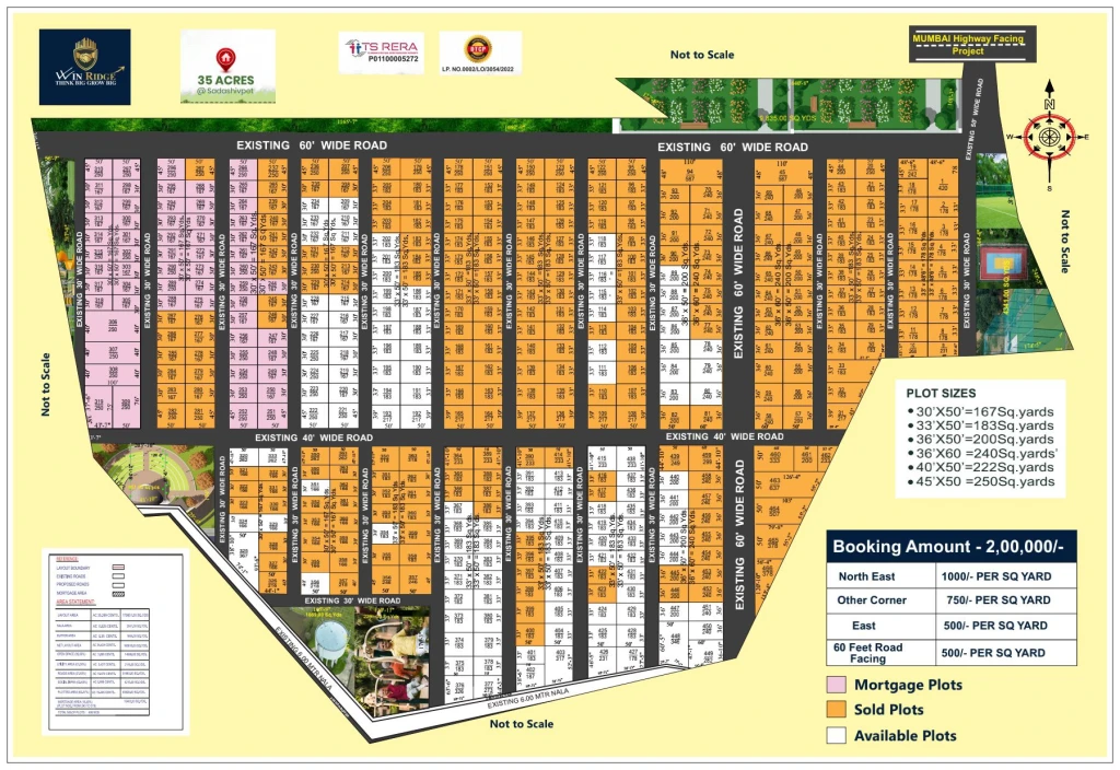 Property Layout